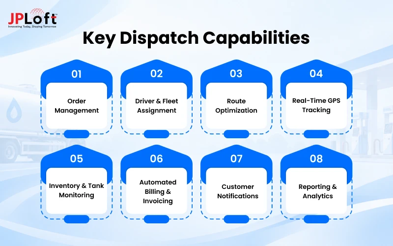 Key Dispatch Capabilities